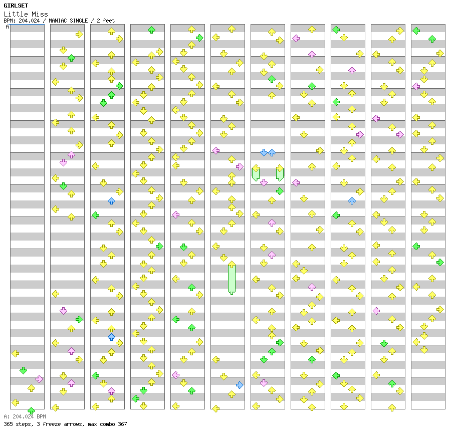 Little Miss / 4 / MANIAC