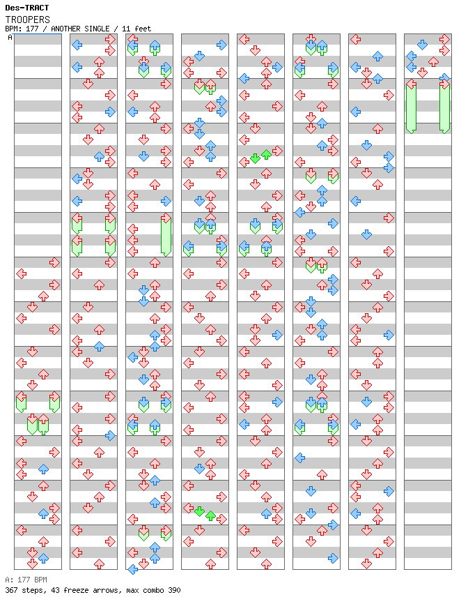 TROOPERS / 4 / ANOTHER