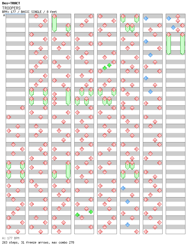 TROOPERS / 4 / BASIC