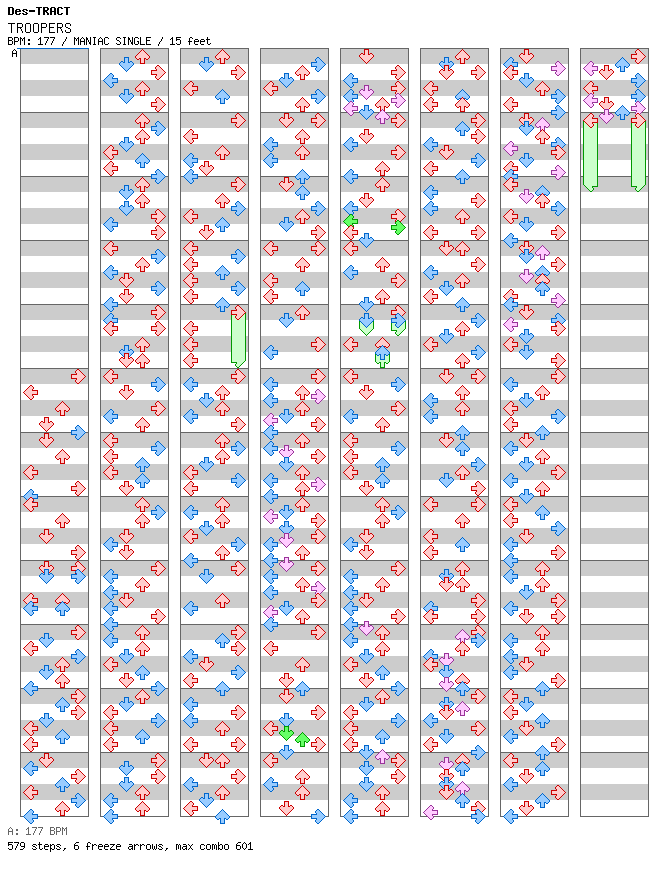 TROOPERS / 4 / MANIAC