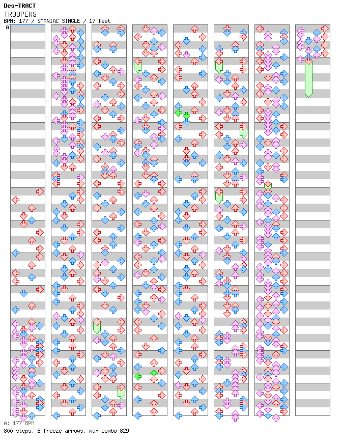 TROOPERS / 4 / SMANIAC
