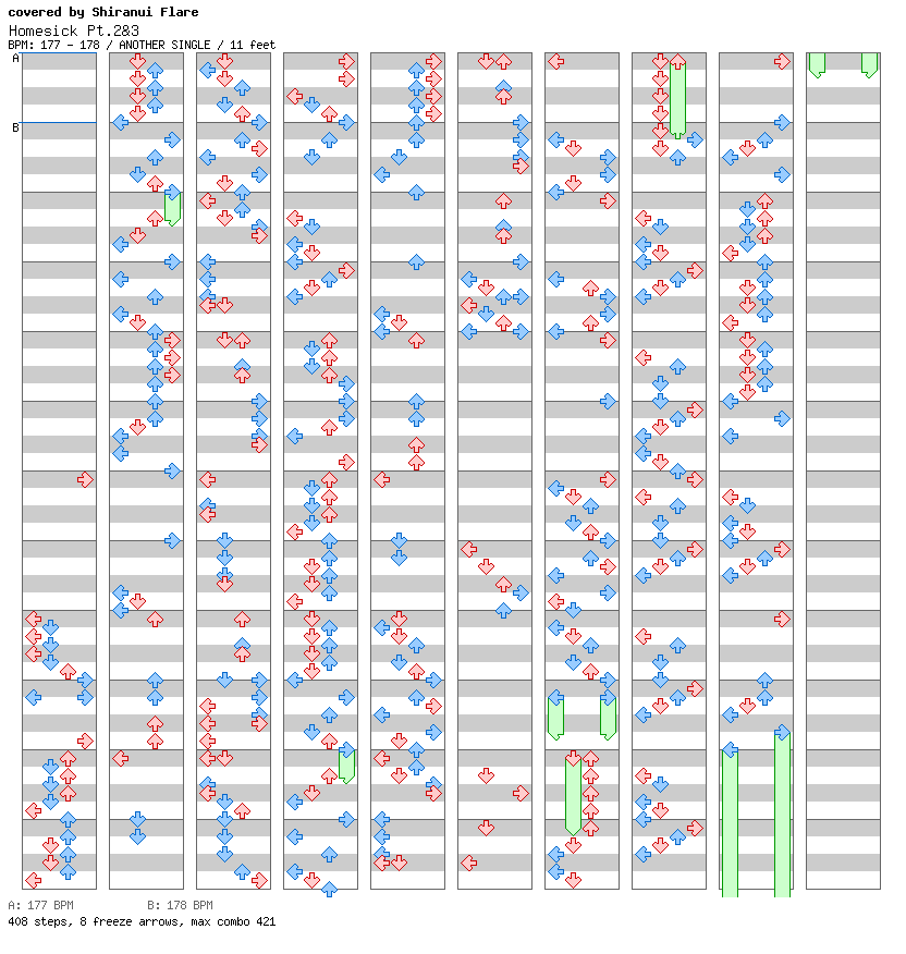 Homesick Pt.2&3 (cover) / 4 / ANOTHER