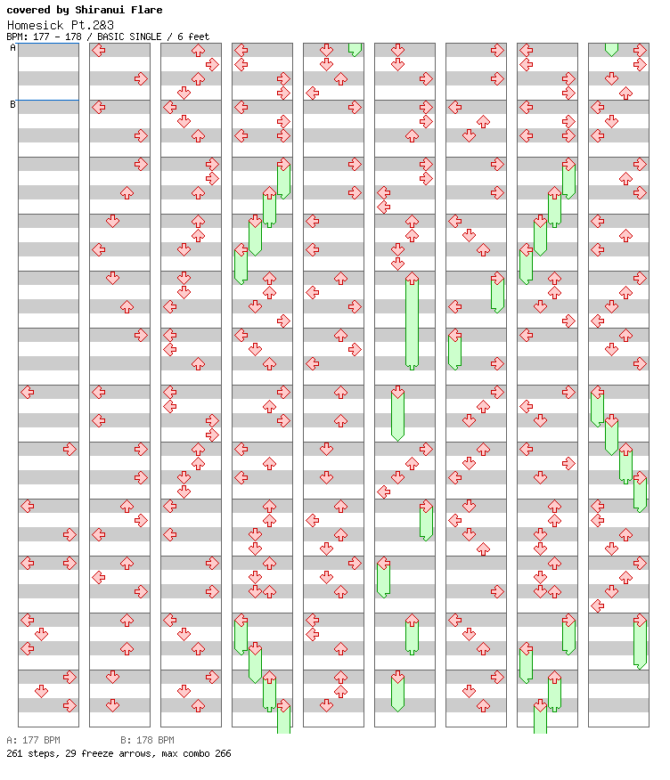 Homesick Pt.2&3 (cover) / 4 / BASIC