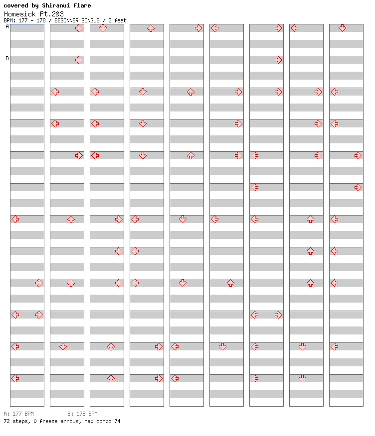 Homesick Pt.2&3 (cover) / 4 / BEGINNER