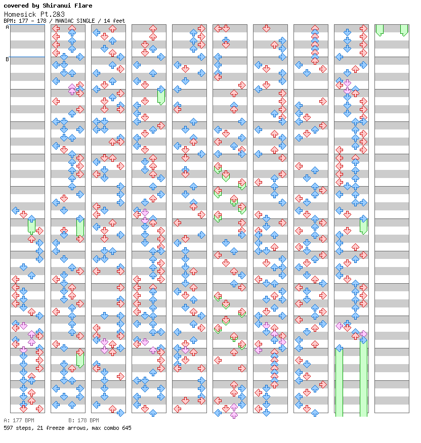 Homesick Pt.2&3 (cover) / 4 / MANIAC