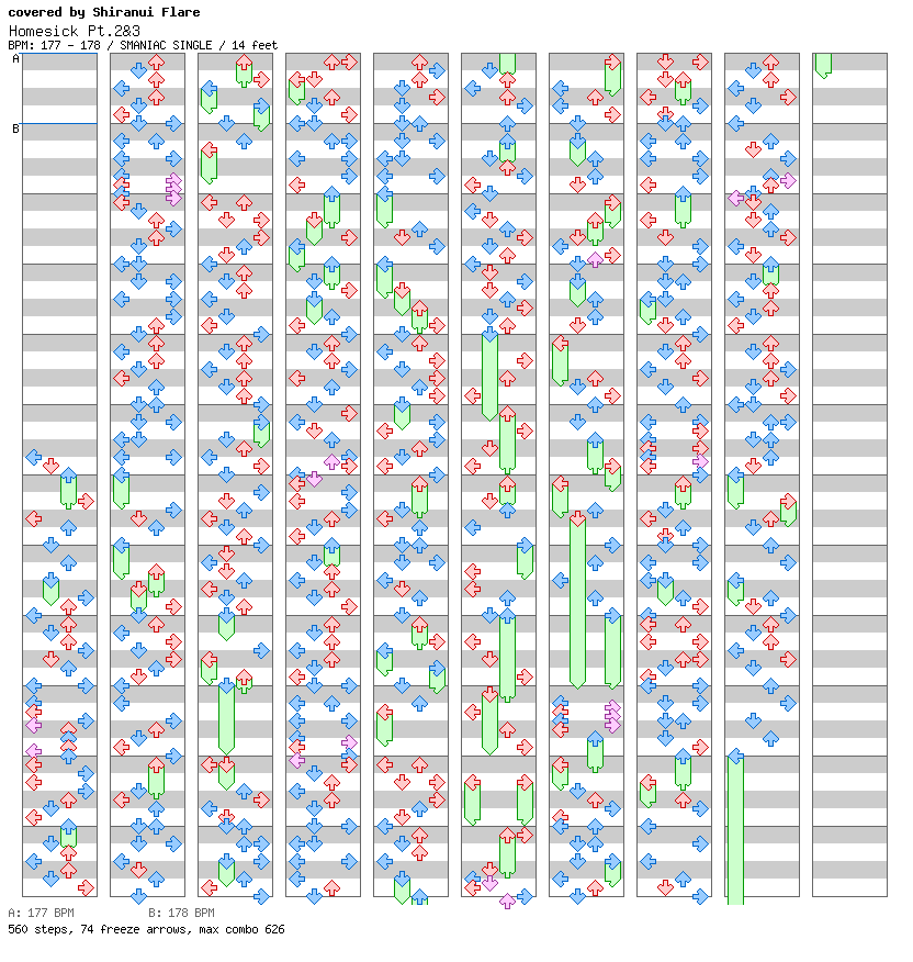 Homesick Pt.2&3 (cover) / 4 / SMANIAC