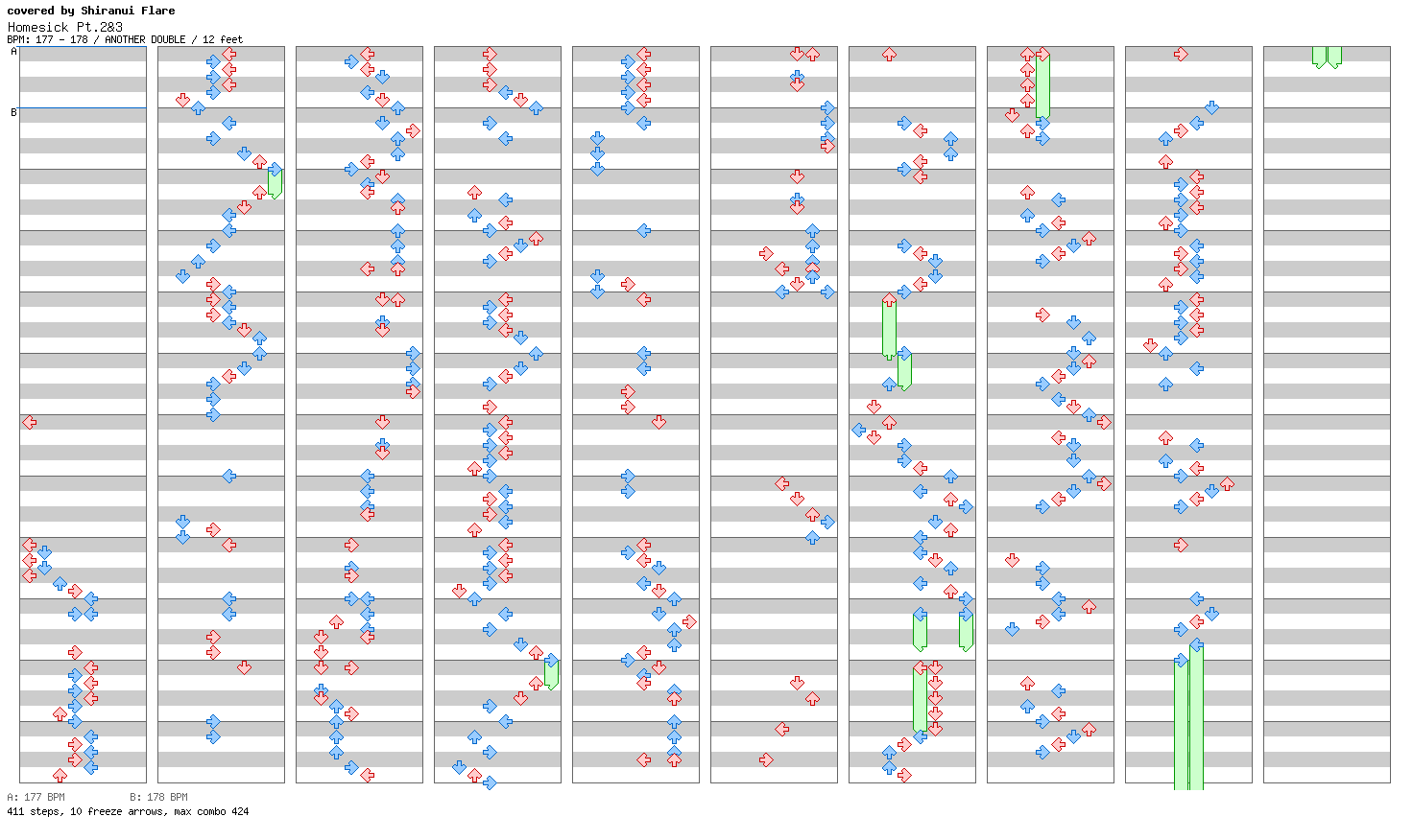 Homesick Pt.2&3 (cover) / 8 / ANOTHER