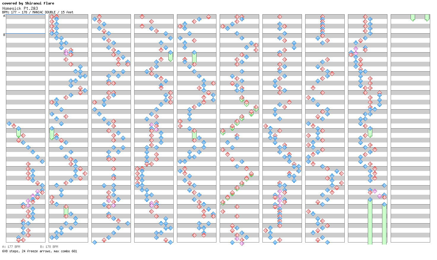 Homesick Pt.2&3 (cover) / 8 / MANIAC