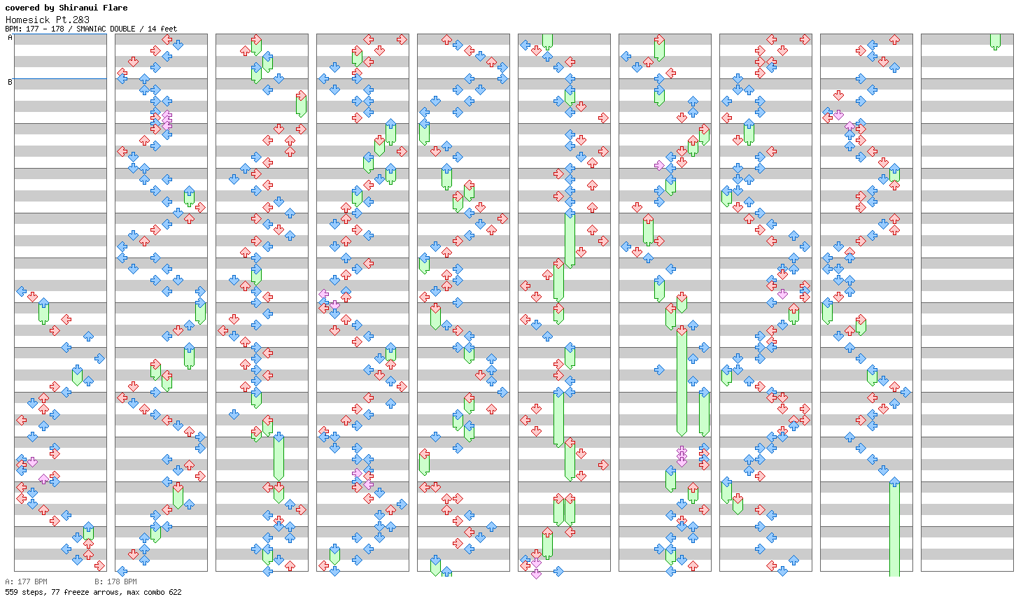 Homesick Pt.2&3 (cover) / 8 / SMANIAC