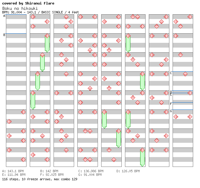 Boku no hikouki (cover) / 4 / BASIC