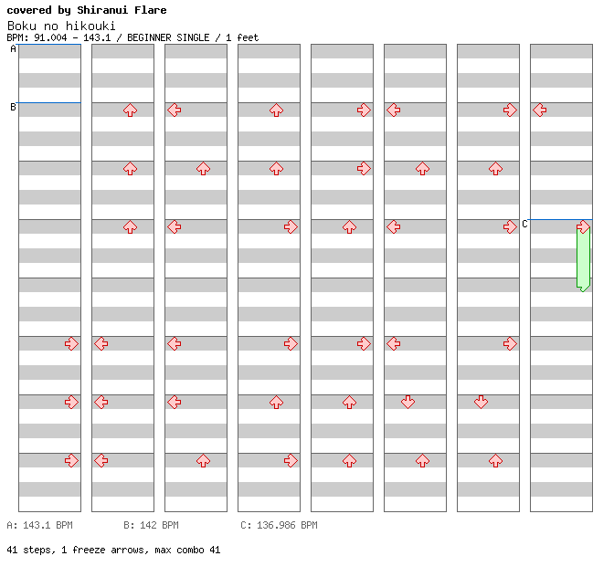 Boku no hikouki (cover) / 4 / BEGINNER