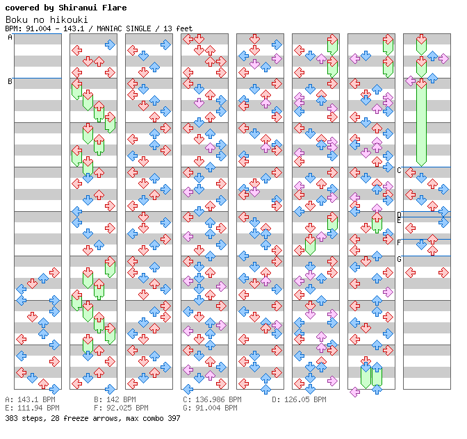 Boku no hikouki (cover) / 4 / MANIAC