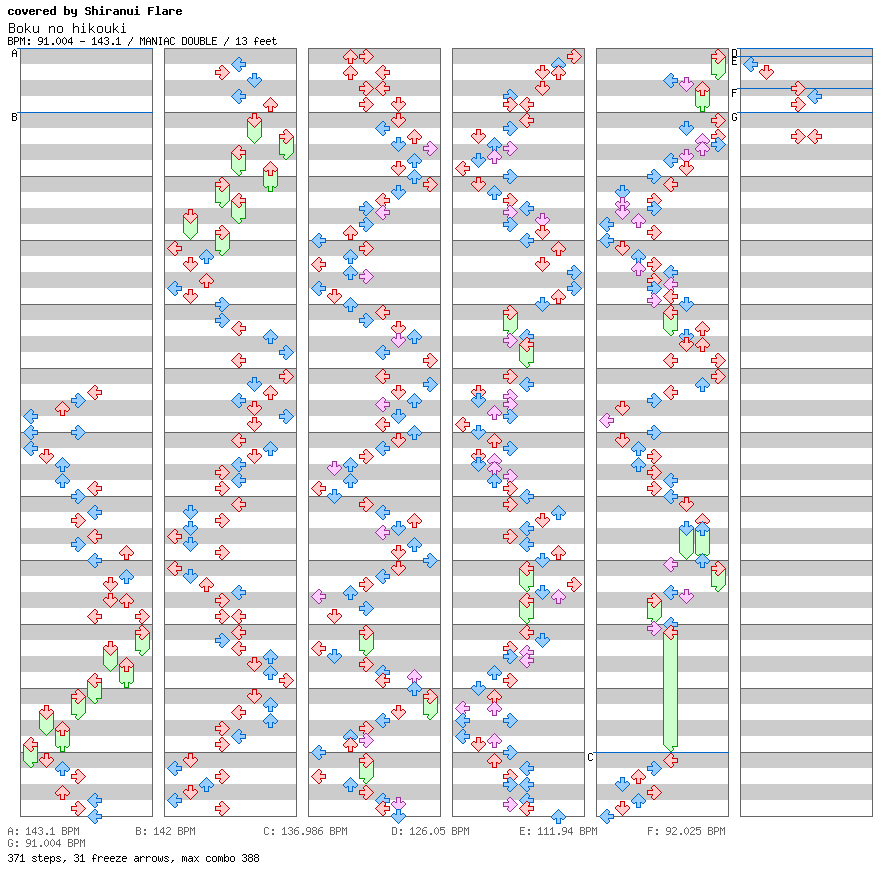 Boku no hikouki (cover) / 8 / MANIAC