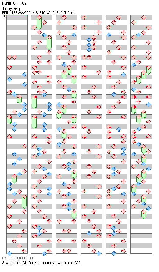 Tragedy / 4 / BASIC