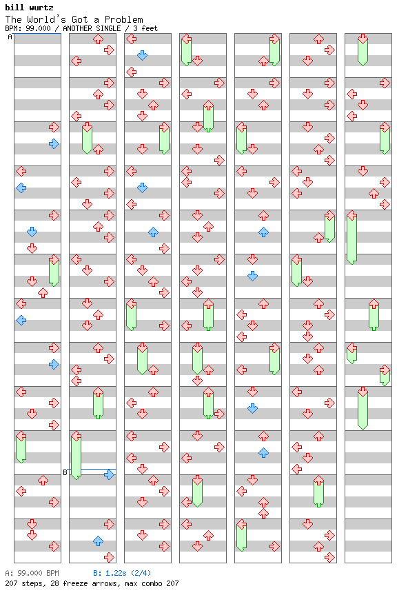 The World's Got a Problem / 4 / ANOTHER