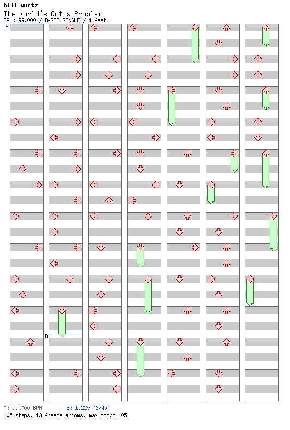 The World's Got a Problem / 4 / BASIC