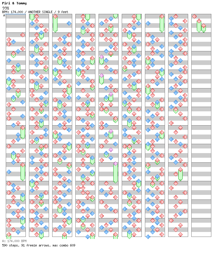 99percent / 4 / ANOTHER