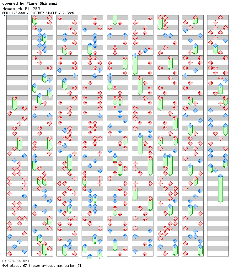 Homesick Pt.2&3 (cover) (8Chasey Charts) / 4 / ANOTHER