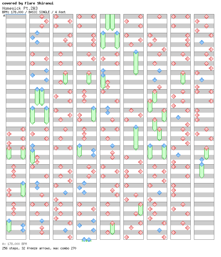 Homesick Pt.2&3 (cover) (8Chasey Charts) / 4 / BASIC
