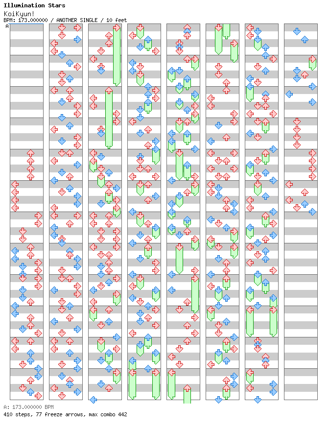 KoiKyun! / 4 / ANOTHER