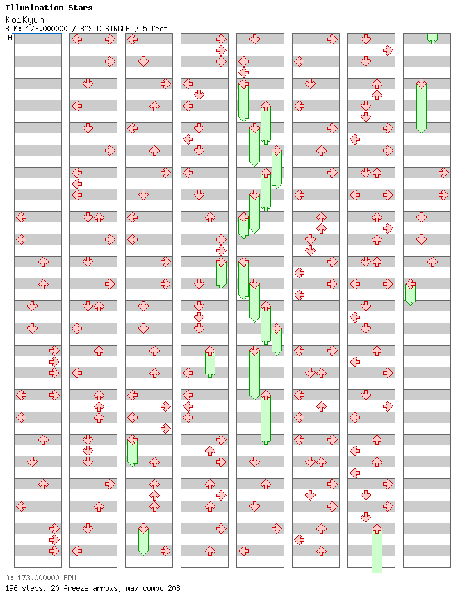 KoiKyun! / 4 / BASIC