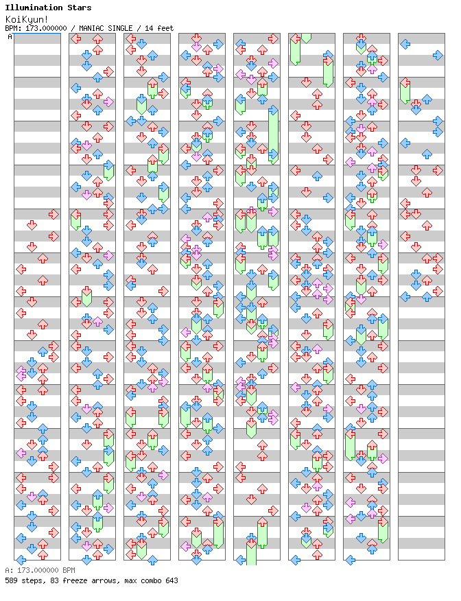 KoiKyun! / 4 / MANIAC