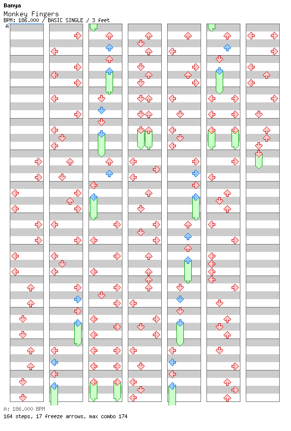 Monkey Fingers / 4 / BASIC