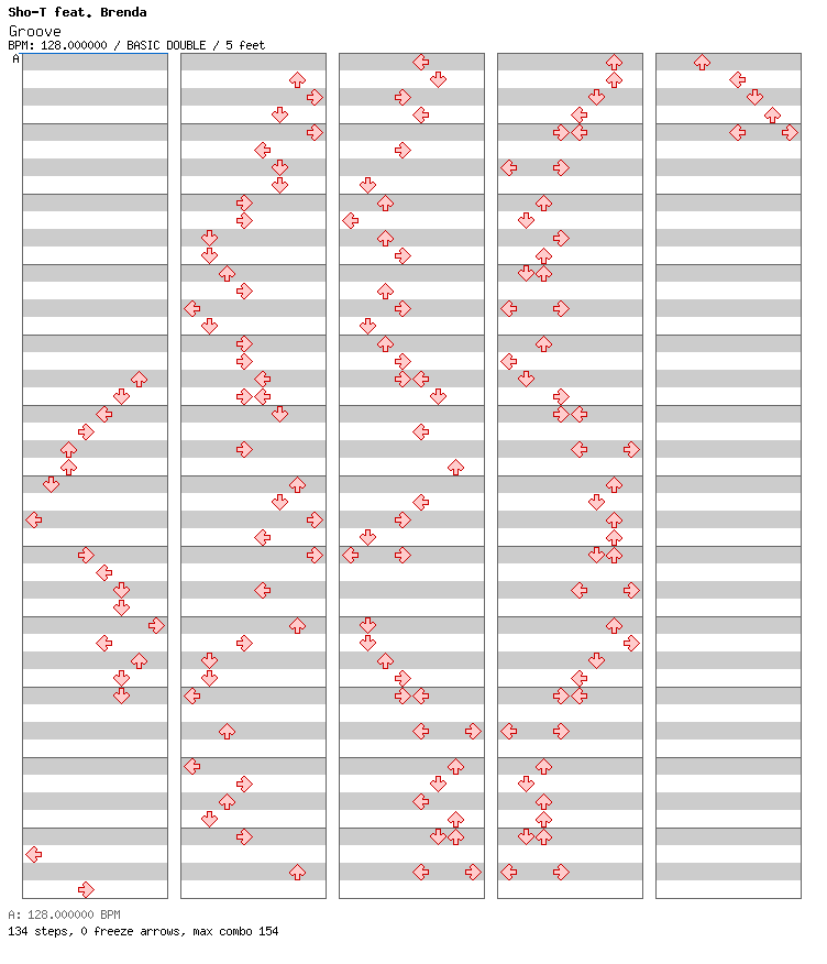 Groove / 8 / BASIC