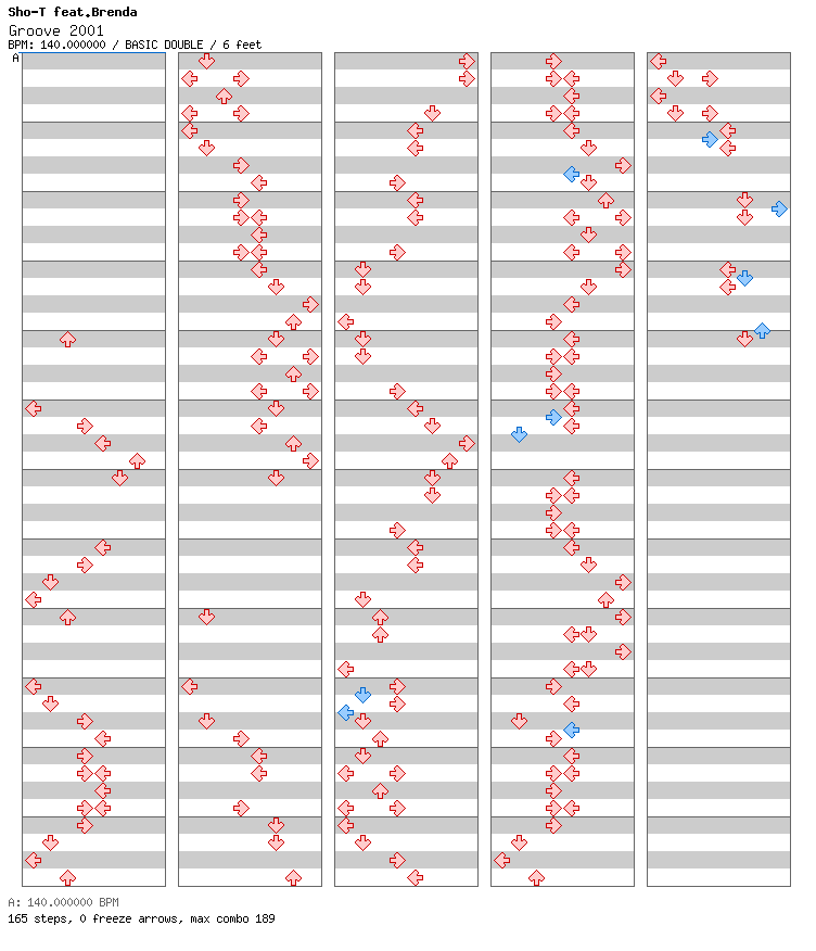 Groove 2001 / 8 / BASIC