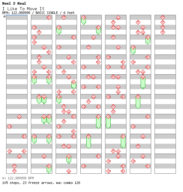 I Like To Move It / 4 / BASIC