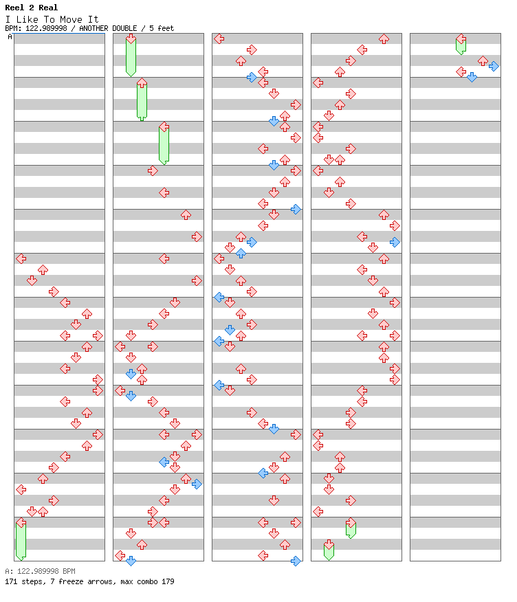 I Like To Move It / 8 / ANOTHER