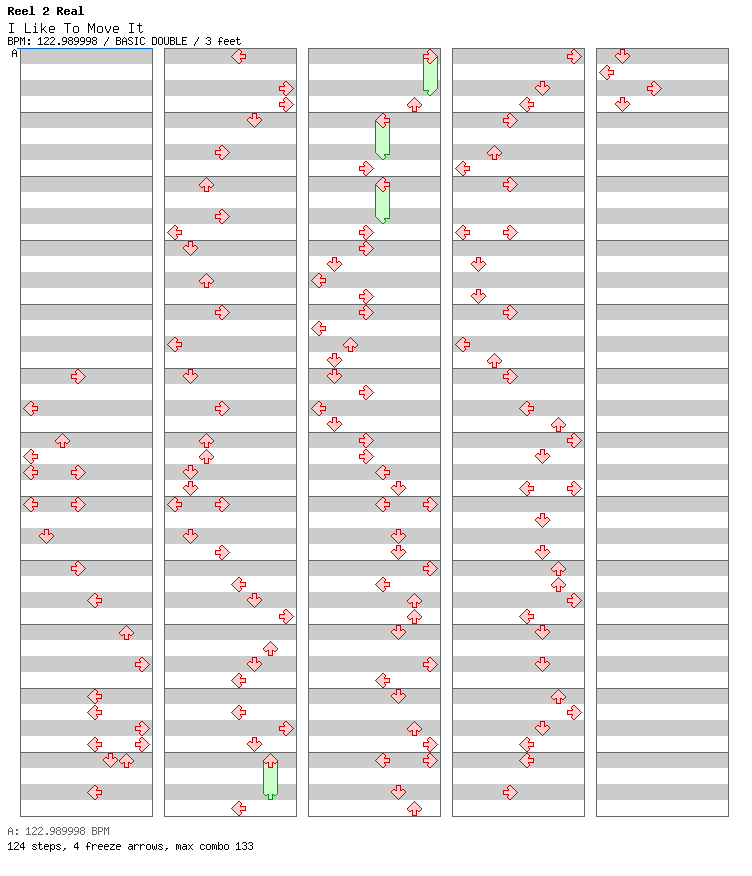 I Like To Move It / 8 / BASIC
