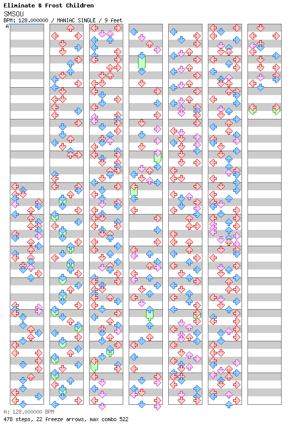 SMSOU / 4 / MANIAC
