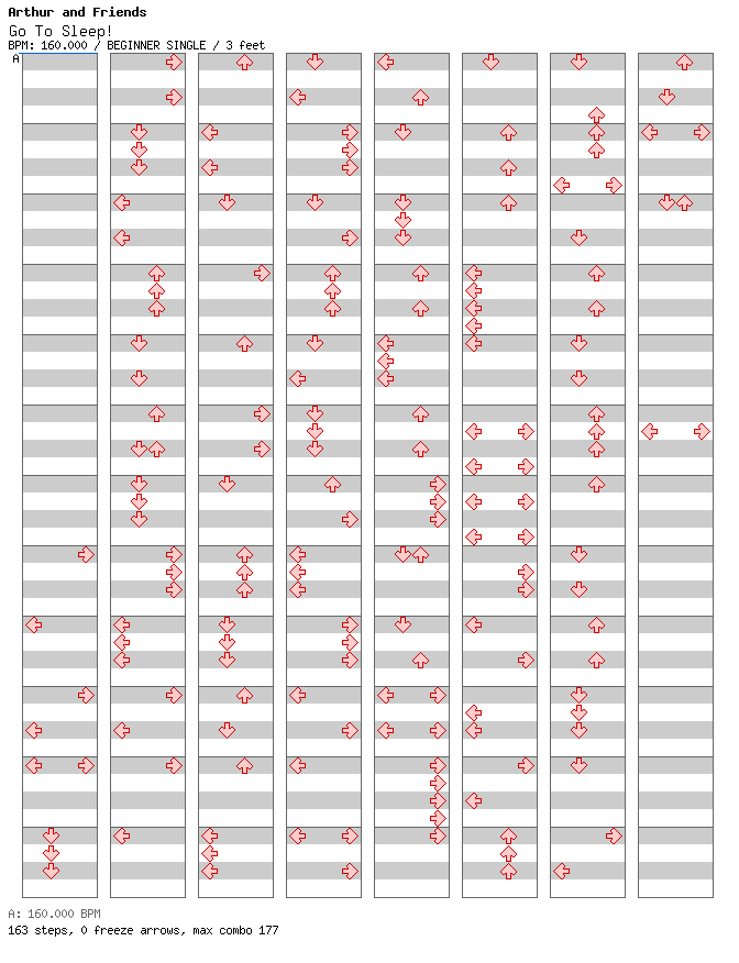 Go To Sleep! / 4 / BEGINNER