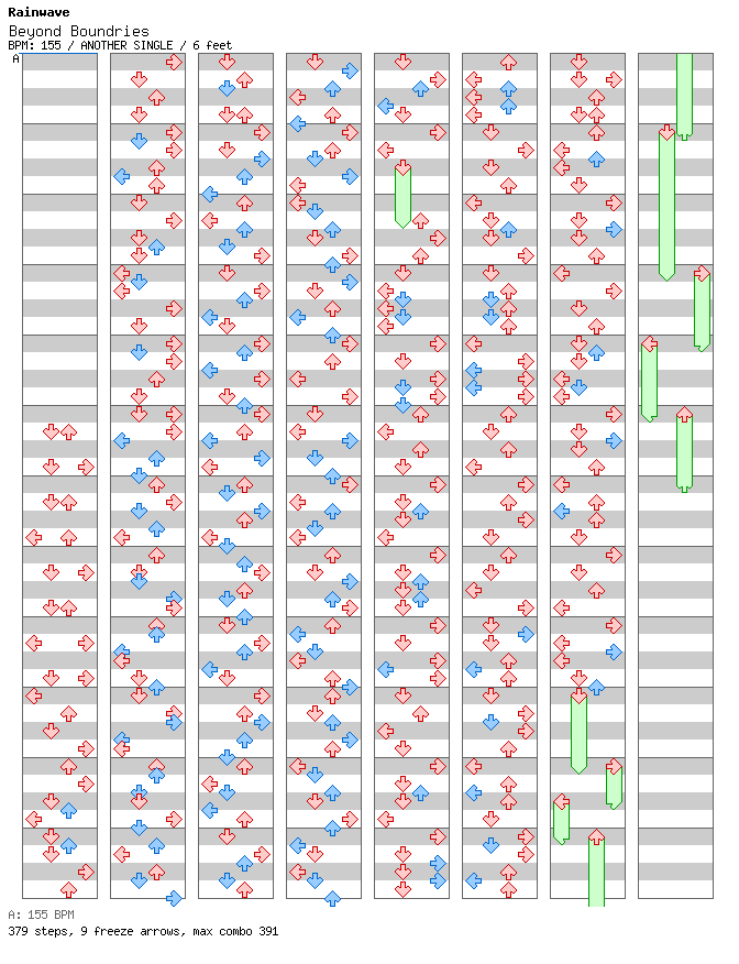 Beyond Boundries / 4 / ANOTHER