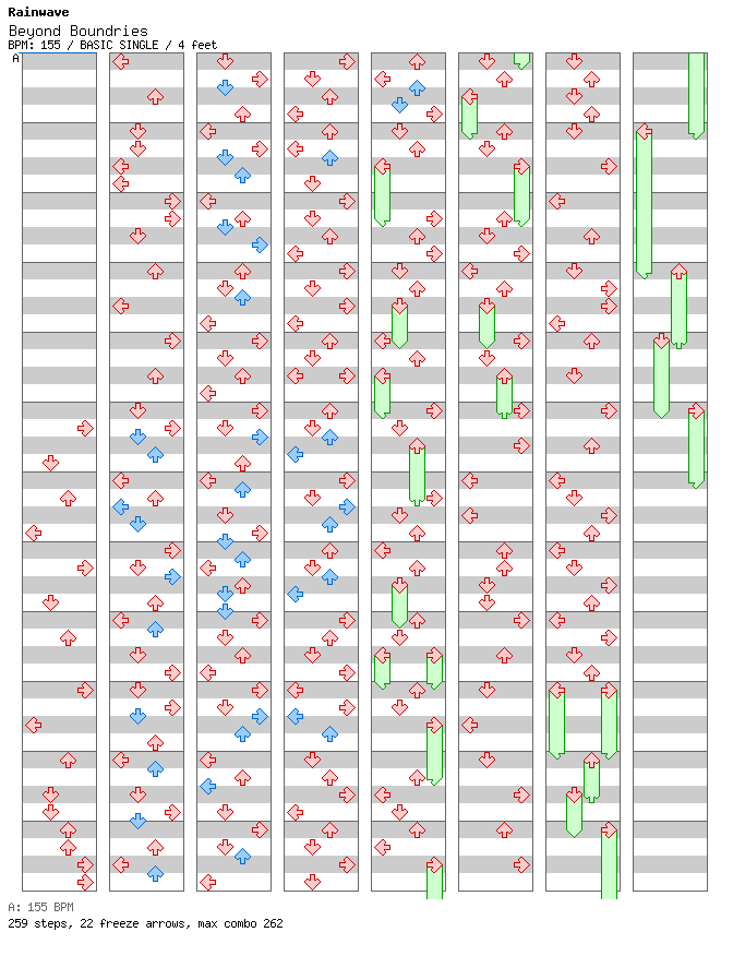 Beyond Boundries / 4 / BASIC