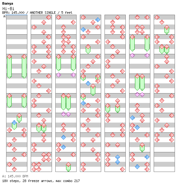 Hi-Bi / 4 / ANOTHER