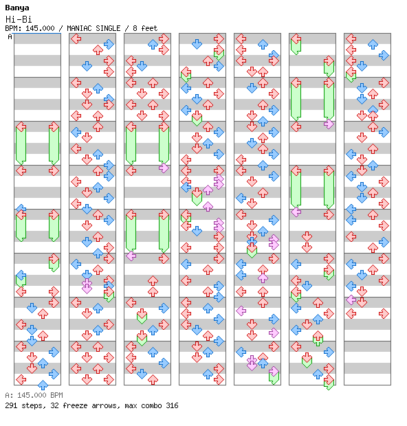 Hi-Bi / 4 / MANIAC
