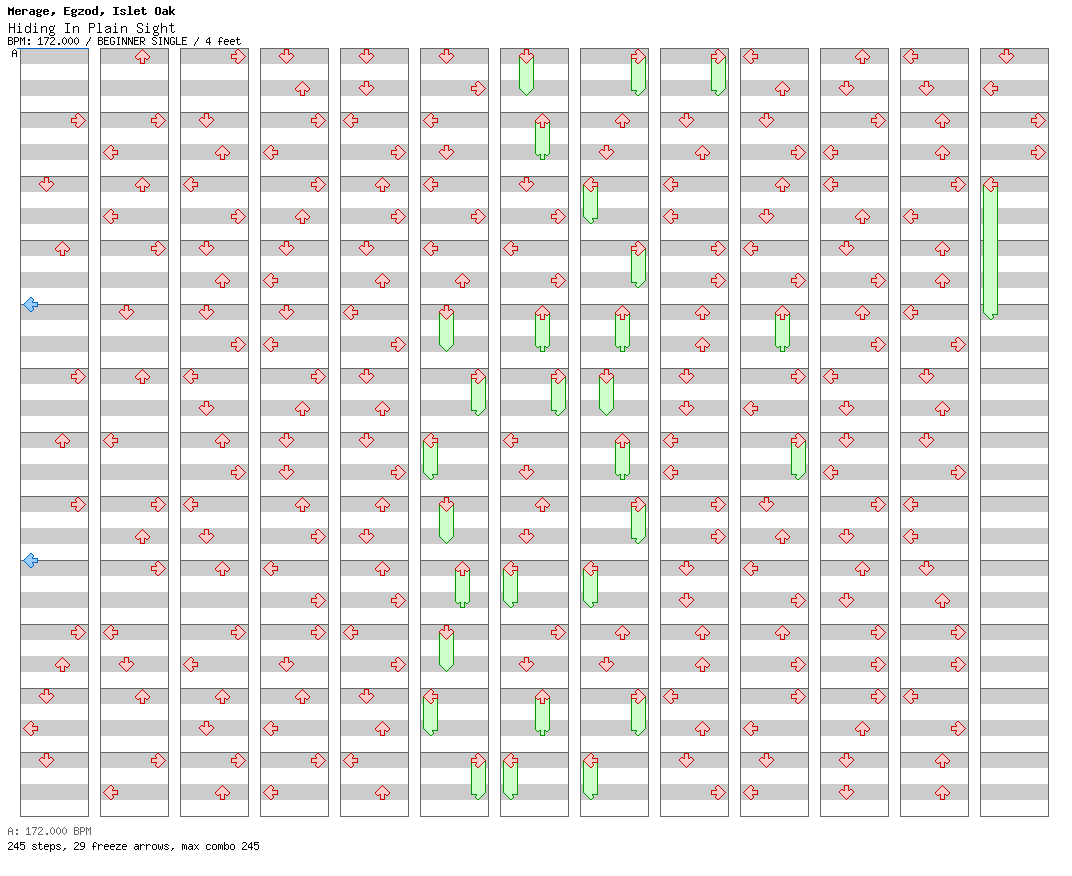 Hiding In Plain Sight / 4 / BEGINNER