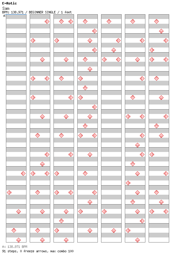 Sam / 4 / BEGINNER