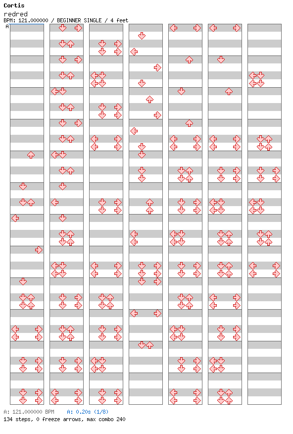 REDRED / 4 / BEGINNER