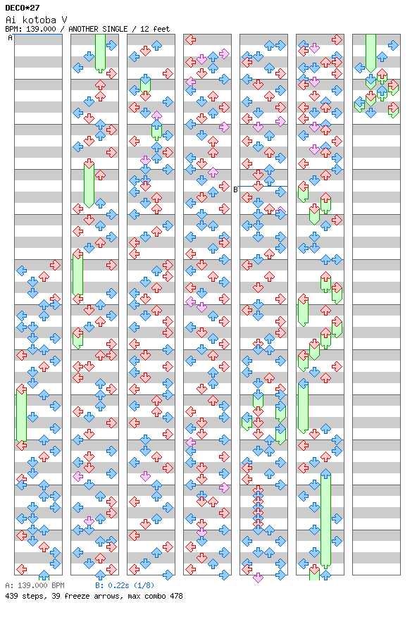 Ai kotoba V / 4 / ANOTHER