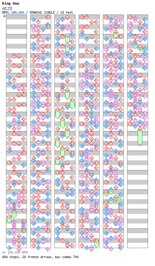 AIZO / 4 / SMANIAC