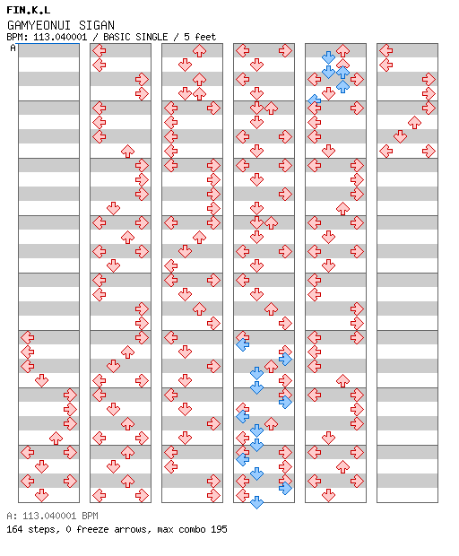 GAMYEONUI SIGAN / 4 / BASIC