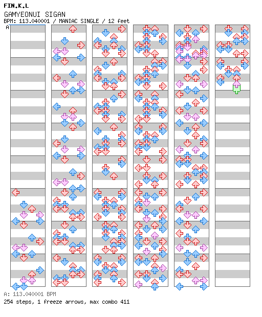 GAMYEONUI SIGAN / 4 / MANIAC