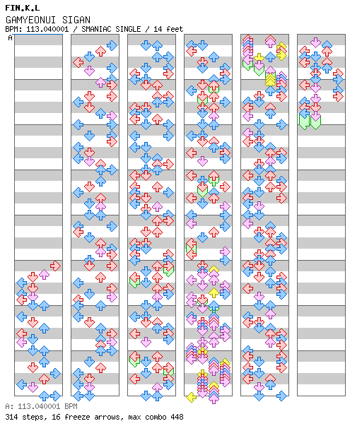 GAMYEONUI SIGAN / 4 / SMANIAC