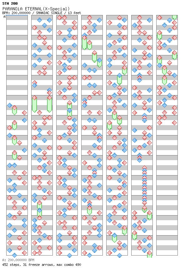 PARANOiA ETERNAL(X-Special) / 4 / SMANIAC