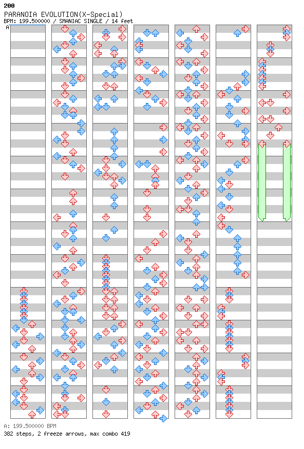 PARANOiA EVOLUTION(X-Special) / 4 / SMANIAC