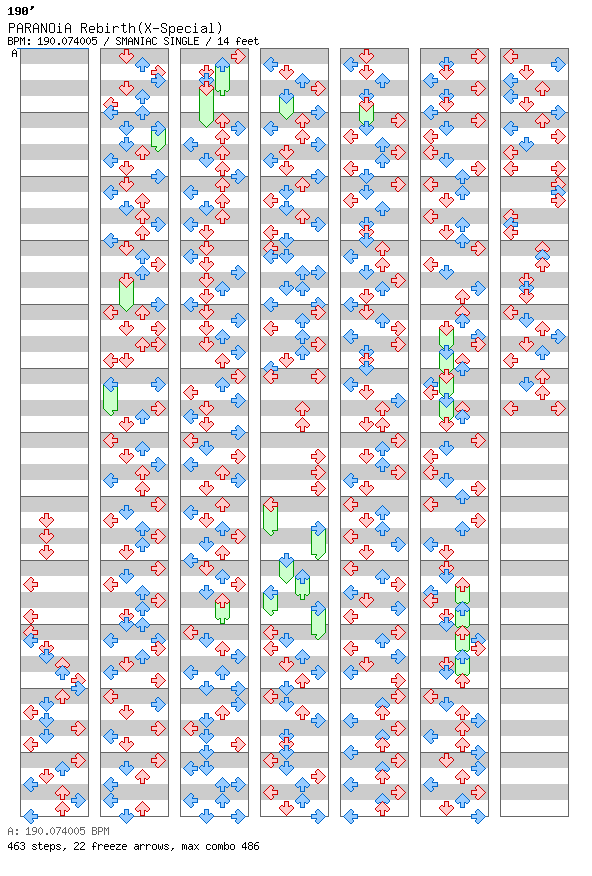 PARANOiA Rebirth(X-Special) / 4 / SMANIAC