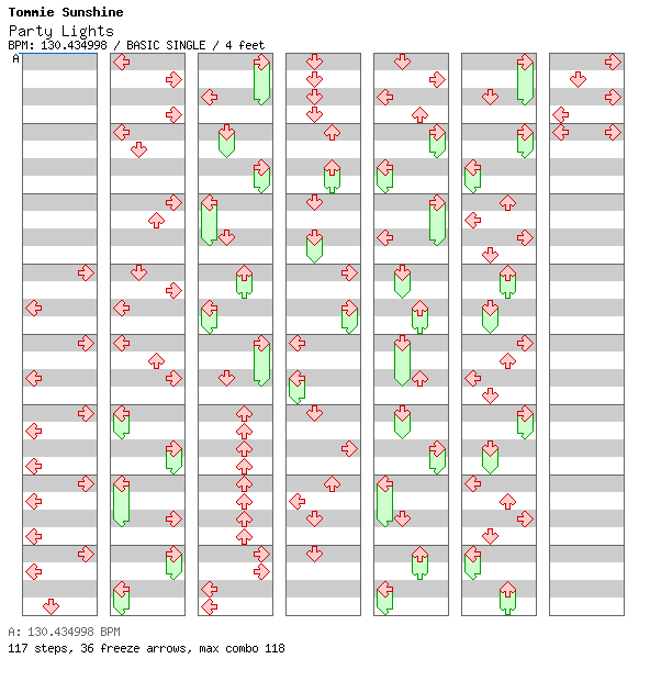 Party Lights / 4 / BASIC